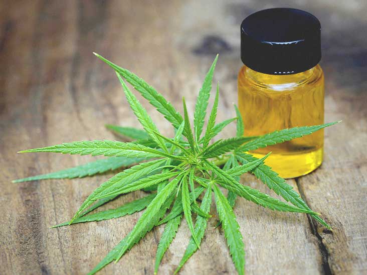 best CBD oil UK